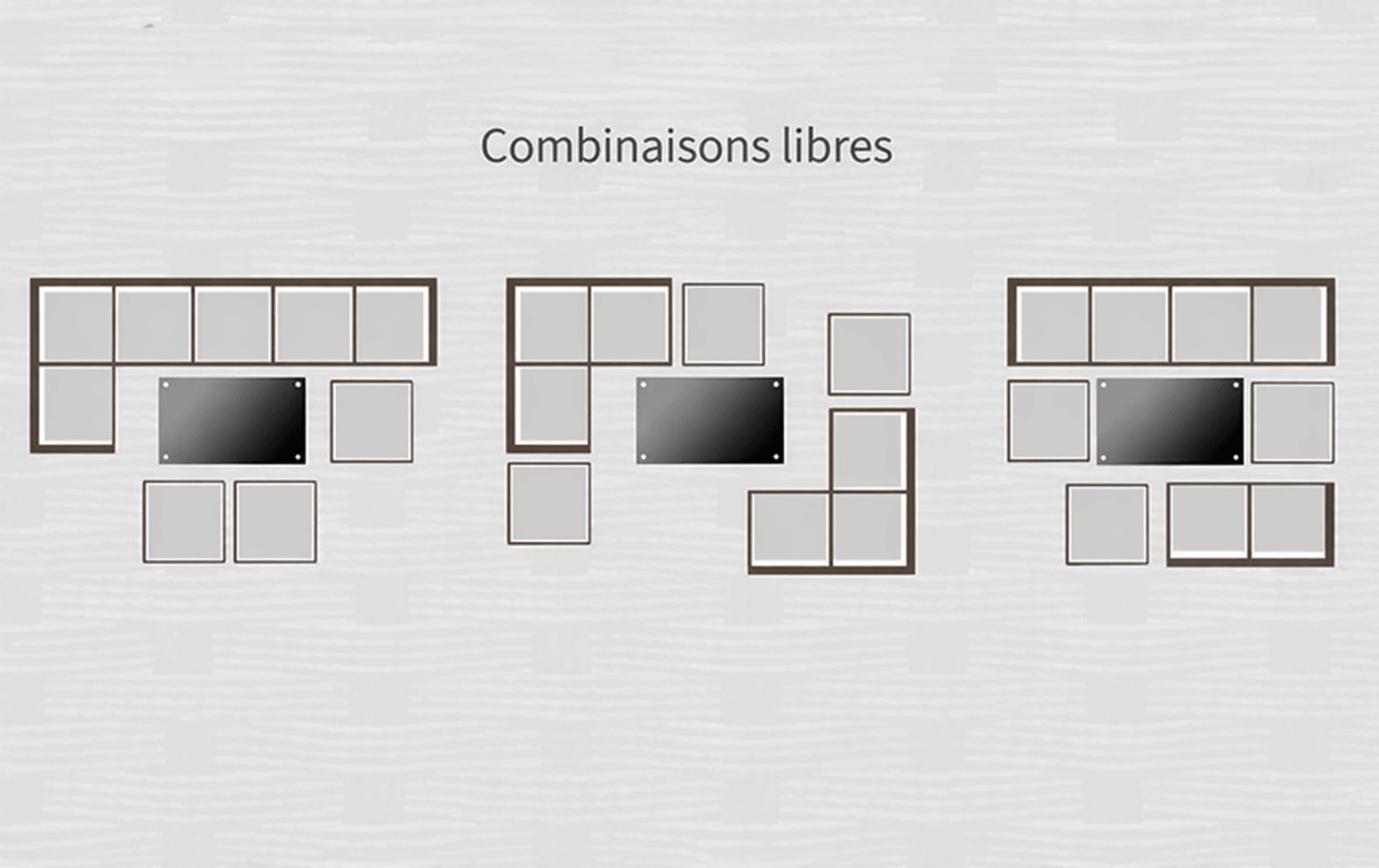 Modularité