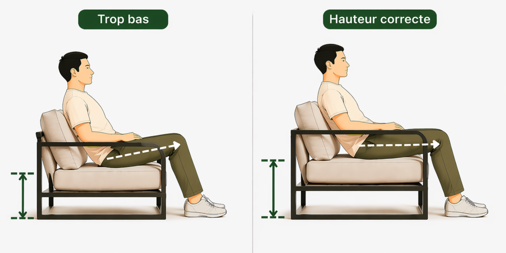 3️⃣La hauteur : pour une posture naturelle et relaxante