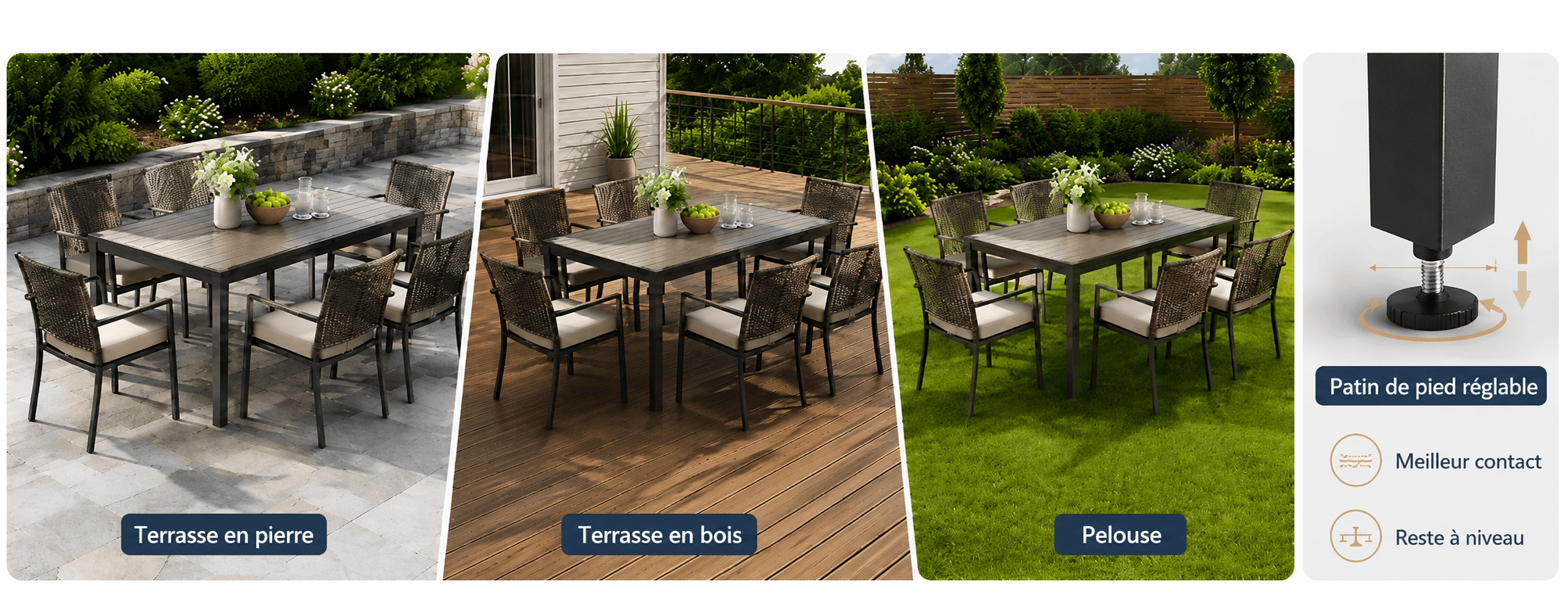 3.1 Le type de sol et l'environnement