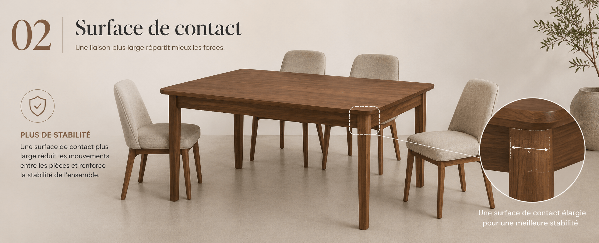 Surface de contact
