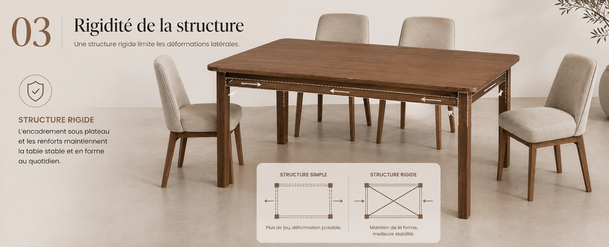 Rigidité de la structure