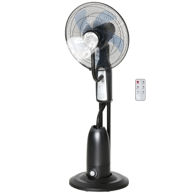 Ventiladores