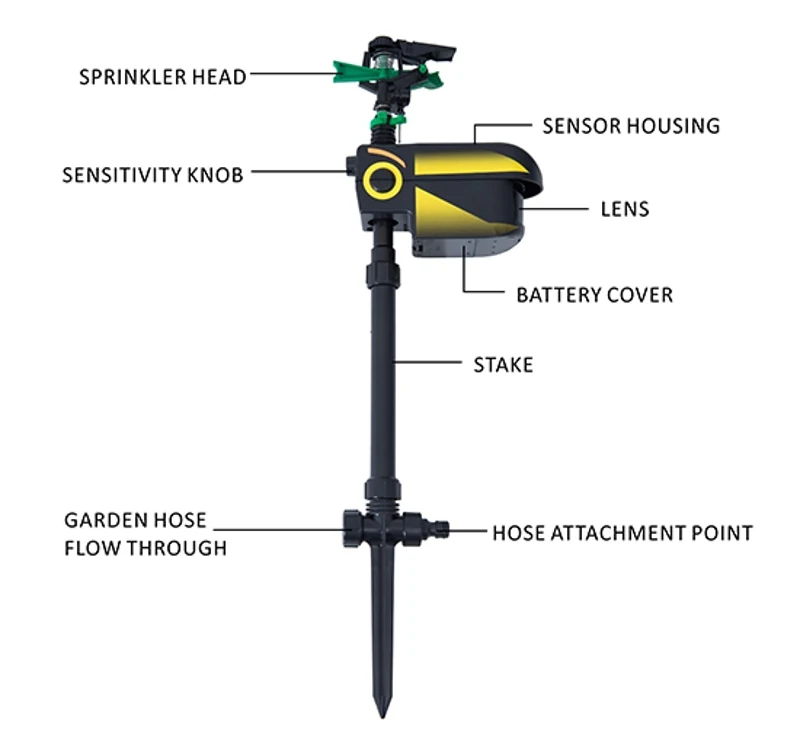 PawHut ABS Movement Sensor Water Sprinkler Garden Animal Repellent Black