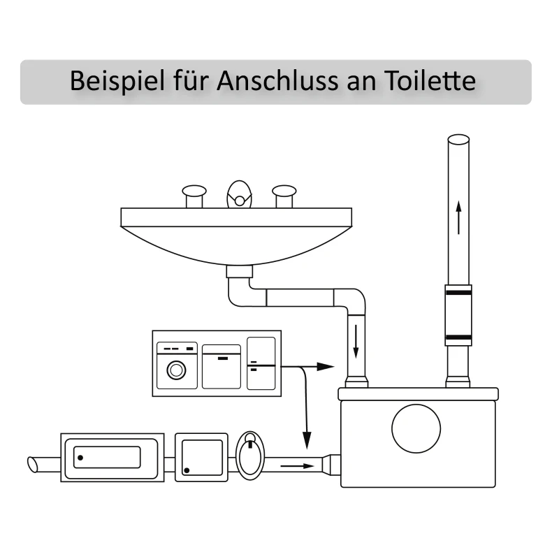 HOMCOM POMPA ŚCIEKOWA WC PRYSZNIC 600 W