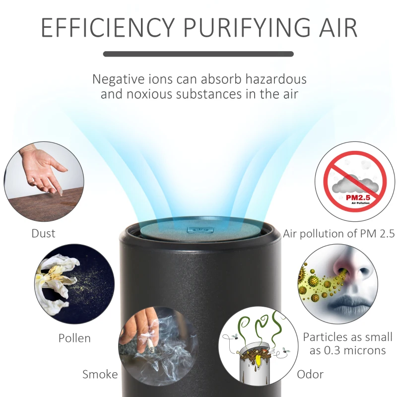 HOMCOM Portable Air Purifier with 2 USB Plug for Car Home Office Dust Odor Black
