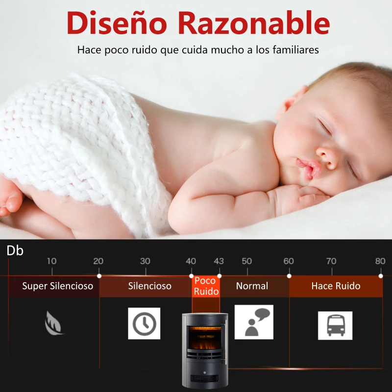 HOMCOM Chimenea Eléctrica Móvil Calefactor Estufa Eléctrica con Termostato 900W/1800W Efecto Fuego LED Temperatura Ajustable 41x41x64.5cm Acero