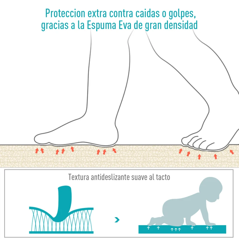 HOMCOM Alfombra Puzle 0.93㎡ Niños 10 Numeros Espuma EVA Estera Juego Puzzle