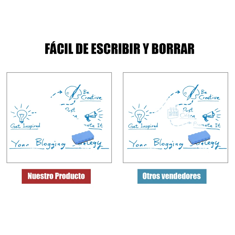 Vinsetto Pizarra Magnética Blanca + Caballete Trípode Marco Aluminio Rotafolio con Bandeja Bloque Altura Ajustable Estructura Plegable 70.5x100.5cm