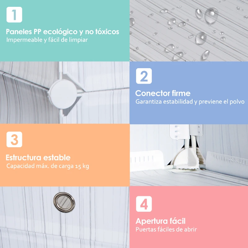 HOMCOM Armario Modular Plástico Estantería 5 Cubos Ropero Zapatero Aparador Combinado Ropero Zapatero Combinado Mueble Organizador Ropa Zapatos Accesorios Juguetes