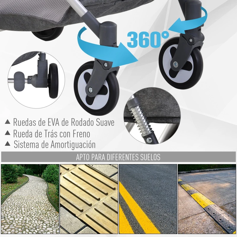 Cochecito Bebé Plegable Portátil Carrito Estable Ligero 4 Ruedas con Bloqueos Capota Ajustable Asiento Regulable Bolsa de Almacenaje en Inferior Gris 86.5x55x100cm 0-36 meses