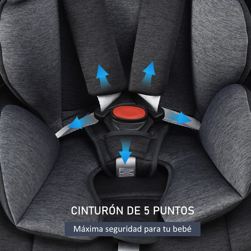 HOMCOM Silla de Coche para Niños de Grupo 1/2/3 Asiento de Seguridad Reposacabezas Desmontable Ajustable en Altura Cinturón de Cinco Puntos 43x41x70-79 cm Negro y Gris