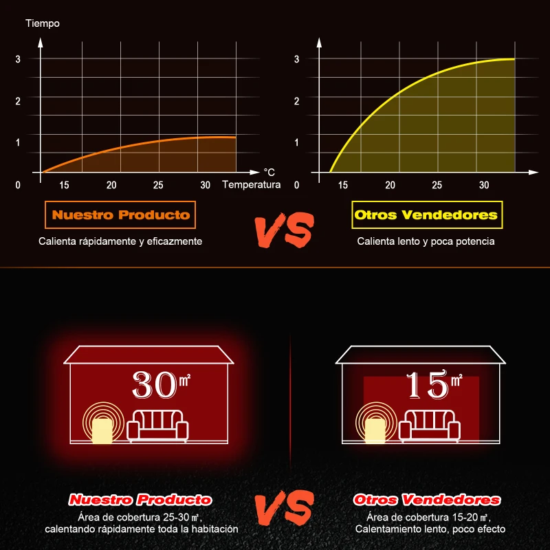 HOMCOM Chimenea Eléctrica con Mando a Distancia con Efecto Llama LED 42,5x28x54 cm Negro