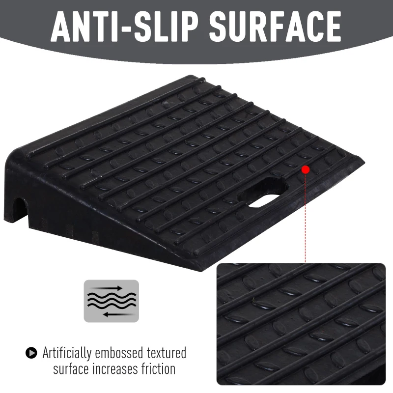 Set de 2 Rampas  para Coche de Caucho Par de Rampas Portátiles de AUTO Hasta 30 Toneladas para Remolques Scooters Carretillas 49x31x10cm