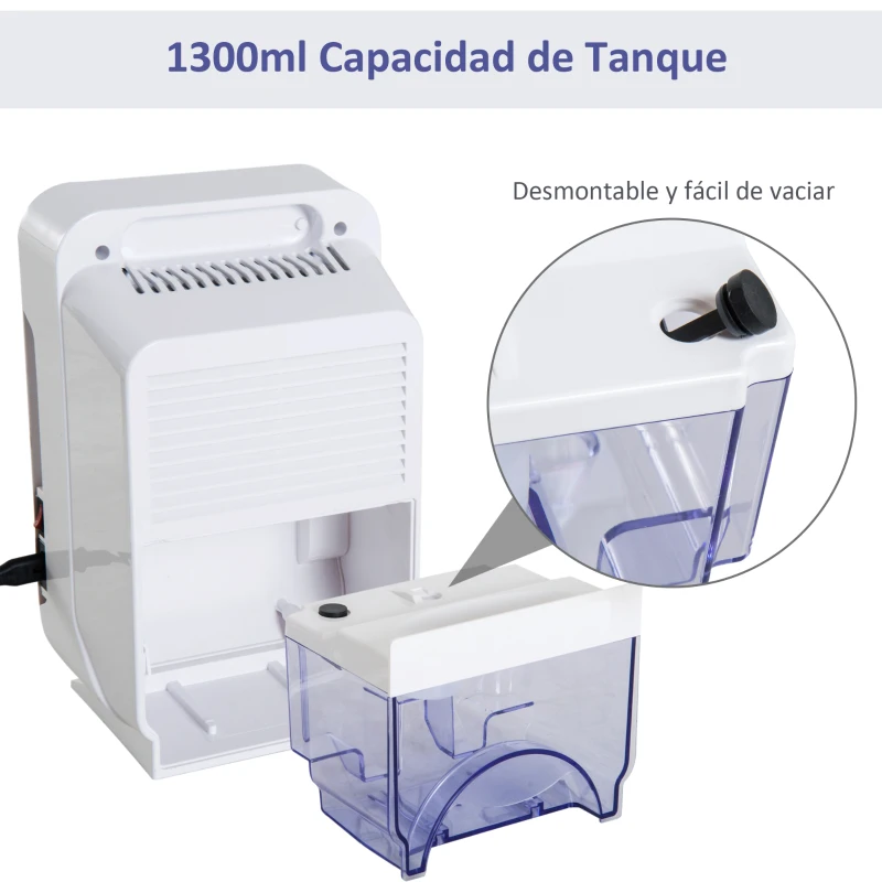 HOMCOM Mini Deshumidificador de Aire Eléctrico 1300ml Portátil Silencioso Auto-Apaga 400ml/24h Resistente a Bacteria Humedad Moho para Cocina Dormitorio Caravana Oficina Garaje 18.1x12.7x28.8cm