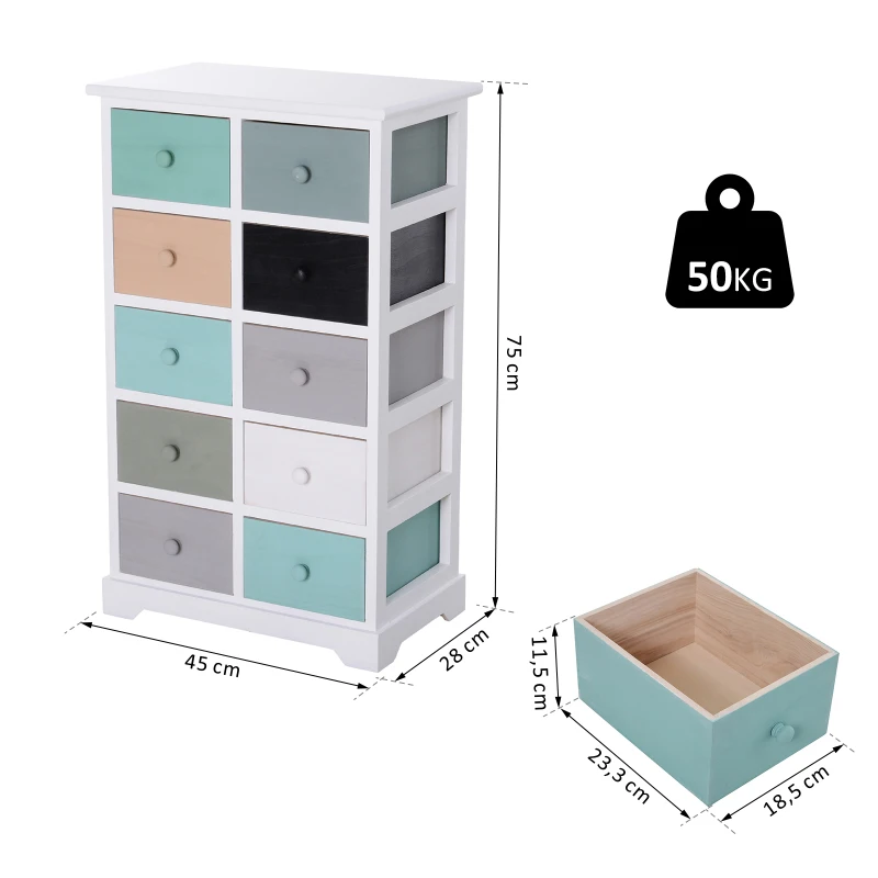 HOMCOM Armario Auxiliar 10 Cajones 45x28x75cm Cajonera Multicolor Comoda Casa Oficina