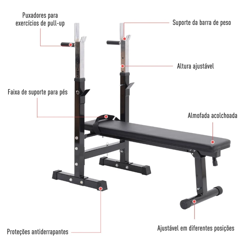 HOMCOM Banco de Musculação Dobrável Bancos Musculação Treino Máquina centro de Fitness Gym 123,6x56x90-111 cm