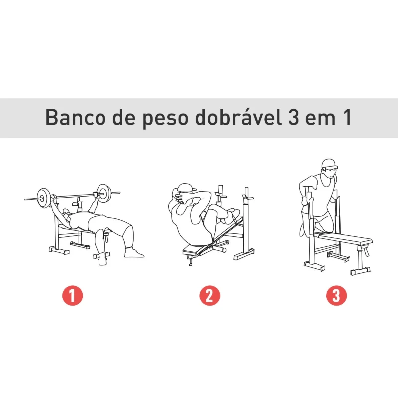 HOMCOM Banco de Musculação Dobrável Bancos Musculação Treino Máquina centro de Fitness Gym 123,6x56x90-111 cm