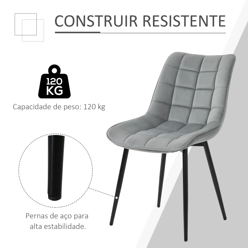 HOMCOM Conjunto de 2 cadeiras de jantar estofadas de veludo acolchoadas com pernas de metal estilo nórdico e vintage 46x58,5x85,5 cm cinza