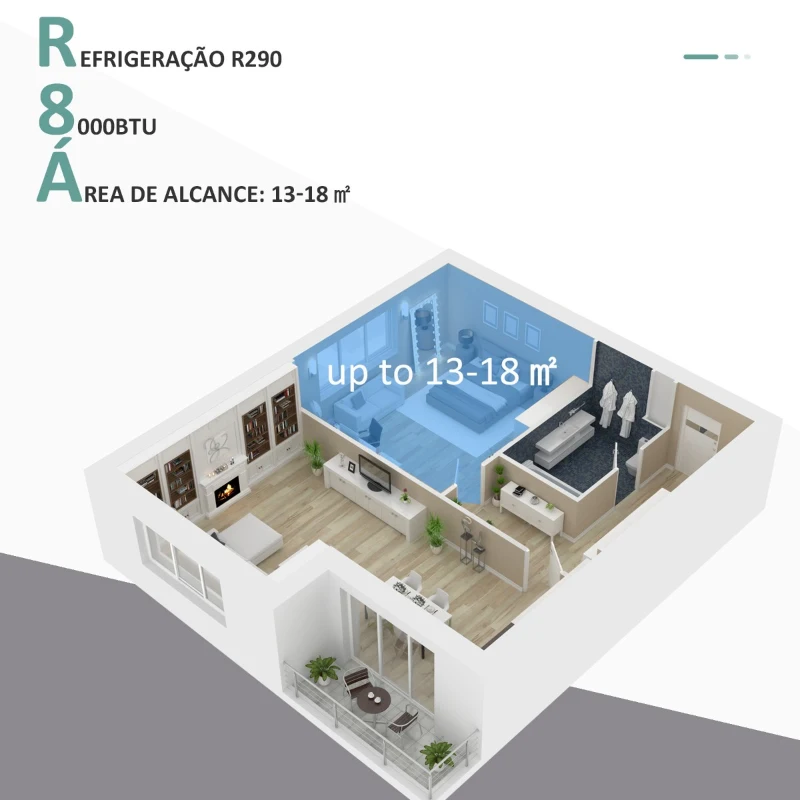 HOMCOM Ar Condicionador Portátil 4 em 1 Ventoinha Refrigerador e Desumidificador 2 Velocidades com Ecrã LED Controlo Remoto Silencioso 900W 38x35x70,5 cm Branco