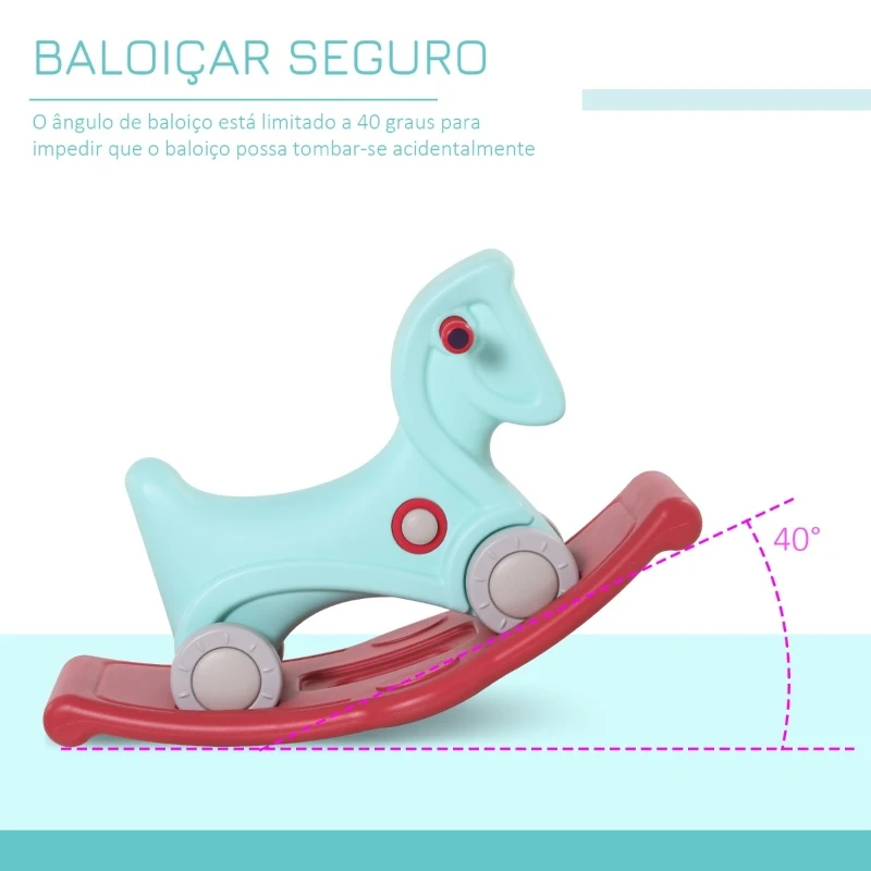 HOMCOM Cavalo Baloiço para Bebés 2 em 1 Carro Andador com Rodas e Efeitos Sonoros e Guiador Brinquedo Infantil para Crianças acima de 1 ano 73x36x43cm Azul e Vermelho