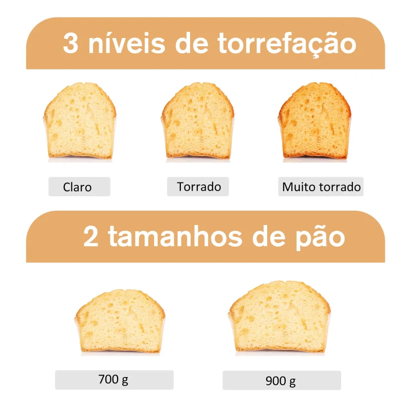 HOMCOM Máquina de Pão Automática com 11 Programas para Pães e Doces com Tela de LCD Temporizador programável de 13 horas em Aço Inoxidável  29,6x23,3x29,2 cm Branco