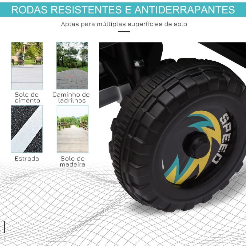 HOMCOM Quadriciclo Elétrico para Crianças de 18-36 Meses Quadriciclo a Bateria 6V com Avance e Retrocesso 72x40x45,5cm Preto