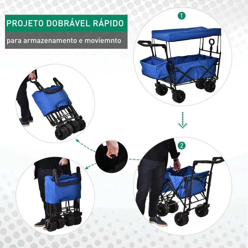 DURHAND Carrinho de praia dobrável com toldo Guiador telescópico 110x56x101cm Azul