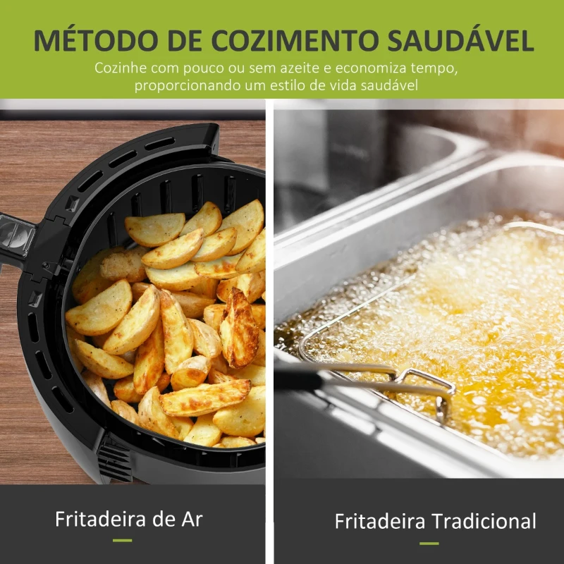 HOMCOM Fritadeira sem Óleo 5,5L Fritadeira de Ar 17000W com Tela Tátil 8 Programas Temporizador Temperatura Ajustável e Desligamento Automático 41x33x37cm Preto