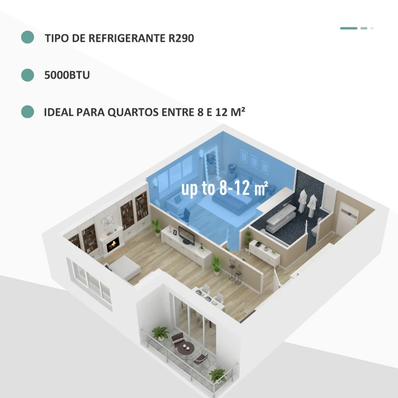 HOMCOM Ar Condicionado Portátil 5000BTU 4 em 1 Desumidificador Refrigerador R290 Móvel com 2 Velocidades Controlo Remoto Ecrã LED Temporizador 30,5x32,5x68cm Preto