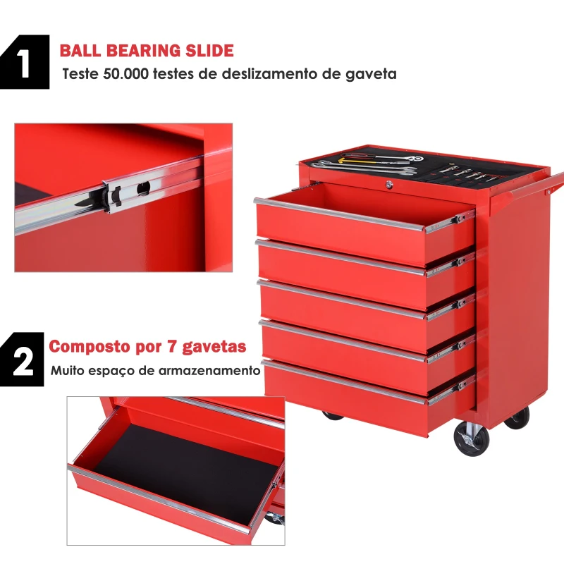 DURHAND Carrinho de Ferramentas com 5 Gavetas Rodas Trava Armário de Armazenamento para Oficina de Garagem e Chapa de Aço 69x33x75 cm Vermelho