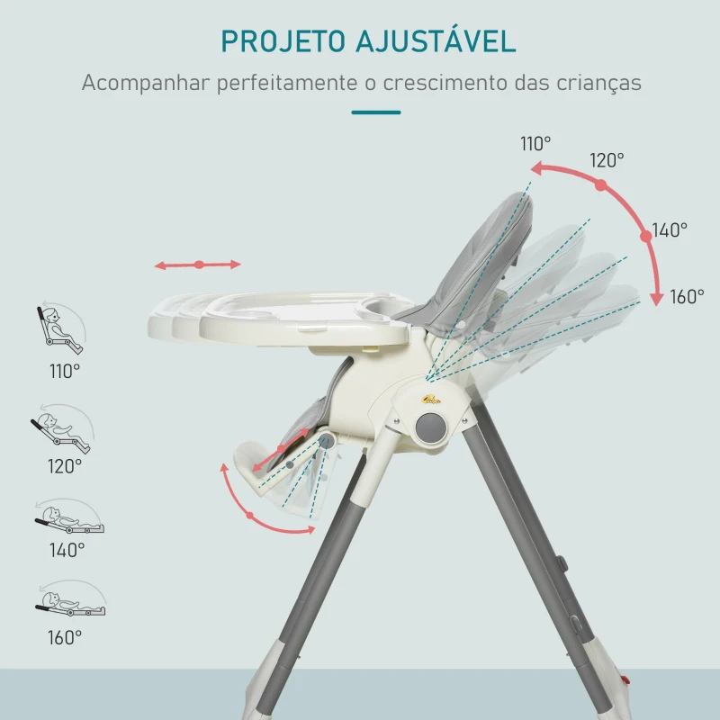 HOMCOM Cadeira de refeição ajustável e dobrável para bebê acima de 6 meses com bandeja dupla 55x80x104 cm Cinza