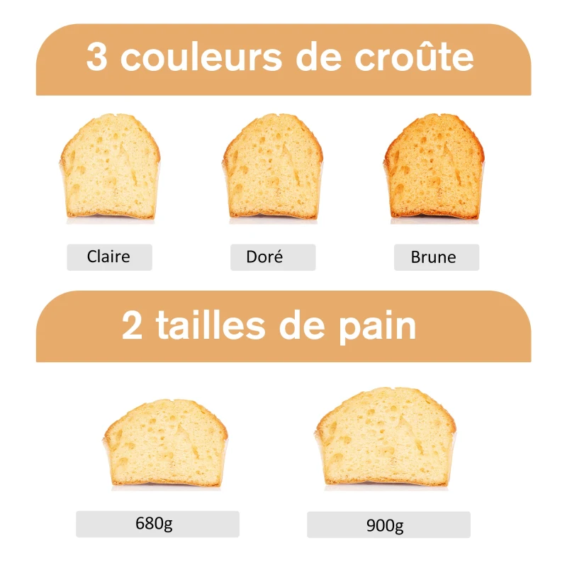 Machine à pain 12 programmes + nombreuses fonctions blanc noir