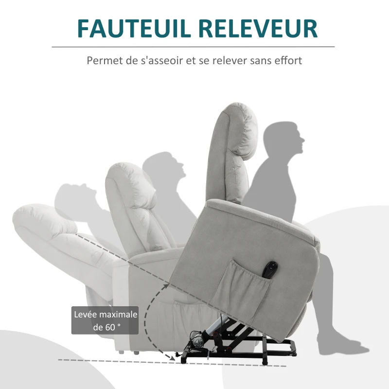 HOMCOM Fauteuil de Relaxation électrique Fauteuil releveur inclinable avec Repose-Pied Ajustable Microfibre Polyester Gris