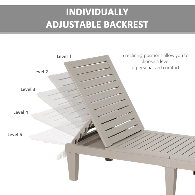 Outsunny 2PCs Patio Chaise Lounge Chair Sun Lounger with 5-Level Adjustable Back Cushion Outdoor Garden Poolside