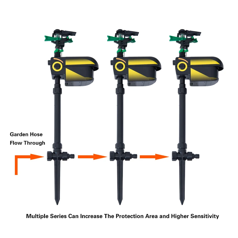 PawHut Jet Spray-Sprinkler Sensor Animal Repeller Motion Activated Scarecrow Adjustable