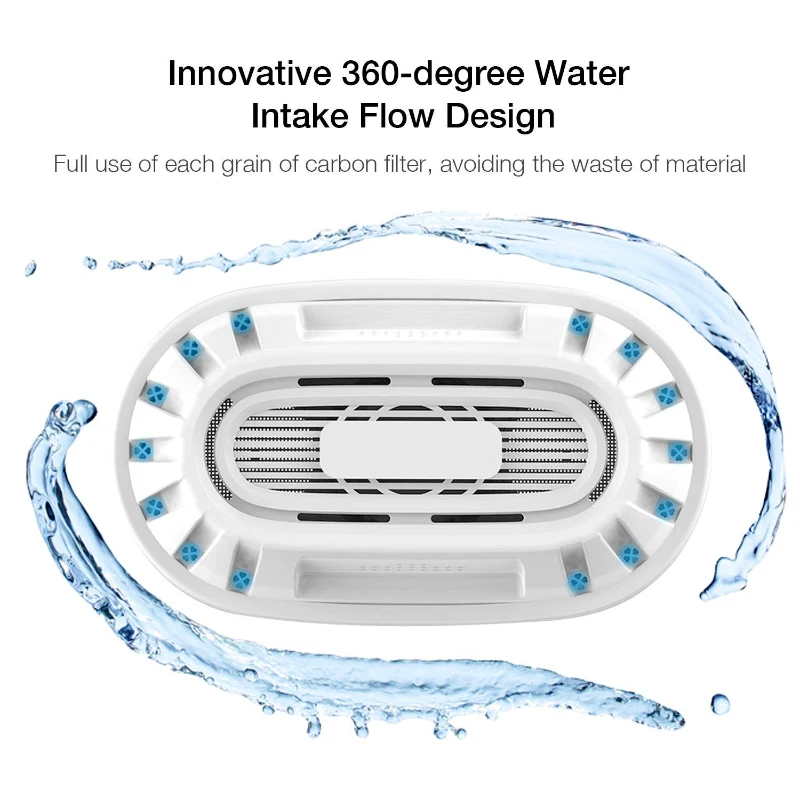 VIOMI 3 Pack Universal Water Filter Cartridges Compatible with BRITA Water Filter Jug,Seven layer filtration,White