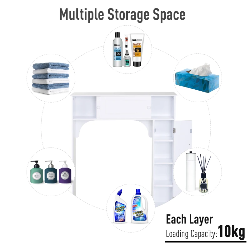 HOMCOM Over-The-Toilet Storage Cabinet Shelf Organizer Freestanding Spacesaver White Home Bathroom