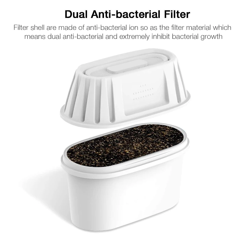 VIOMI 3 Pack Universal Water Filter Cartridges Compatible with BRITA Water Filter Jug,Seven layer filtration,White