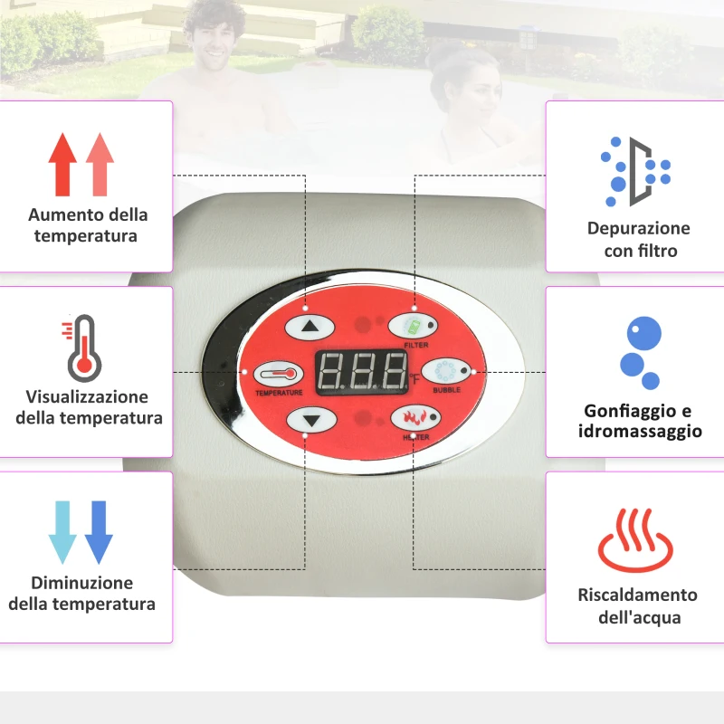 Outsunny Idromassaggio Gonfiabile con Telo 100 Getti e Riscaldamento 42°C per 2-4 Persone, 150x150x65cm Bianco e Marrone