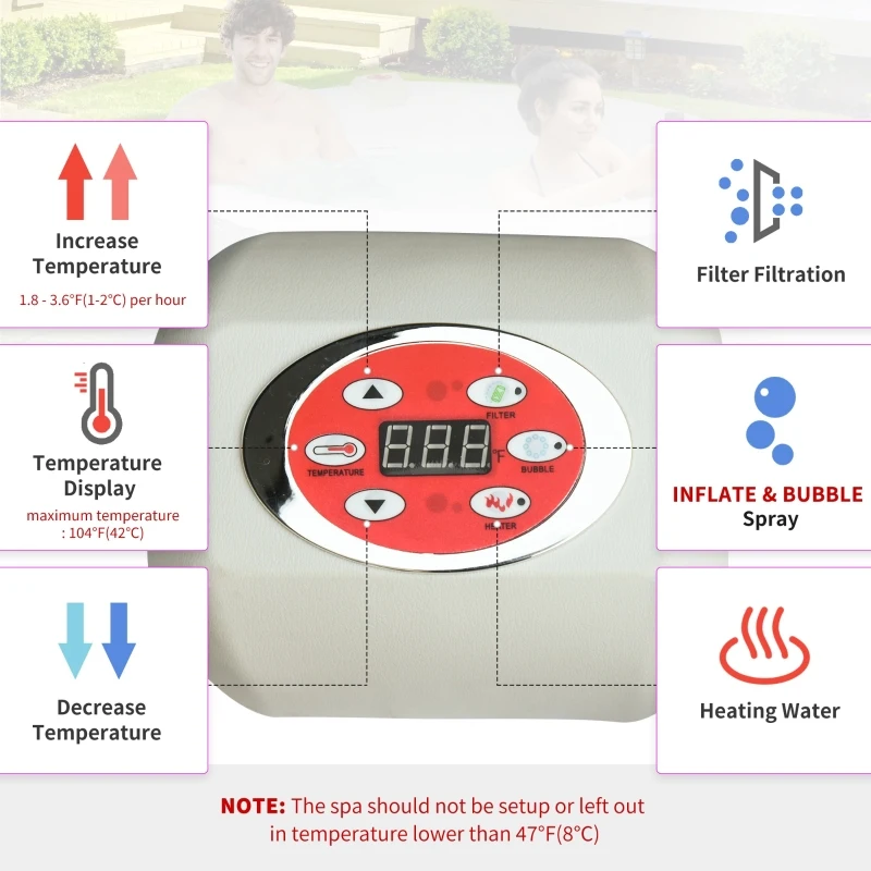 Outsunny Hidromasaj Gonflabil 100 Jeturi Incalzire 40° C pentru 4-6 Persoane