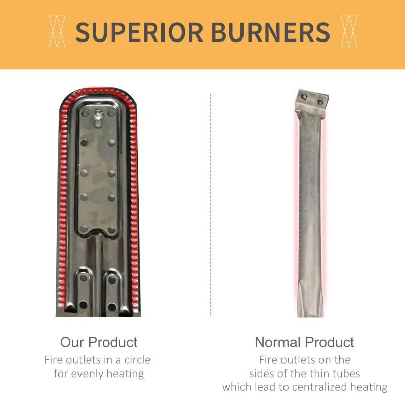 Outsunny Gratar cu Gaz din Otel 2 Arzatoare de 2,8 kW cu Capac Etajere Roti