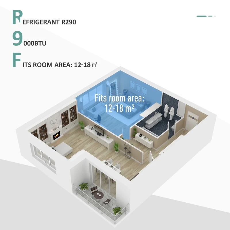 HOMCOM Conditionator portabil si Dezumidificator cu Telecomanda Timer 24H, 2 Viteze