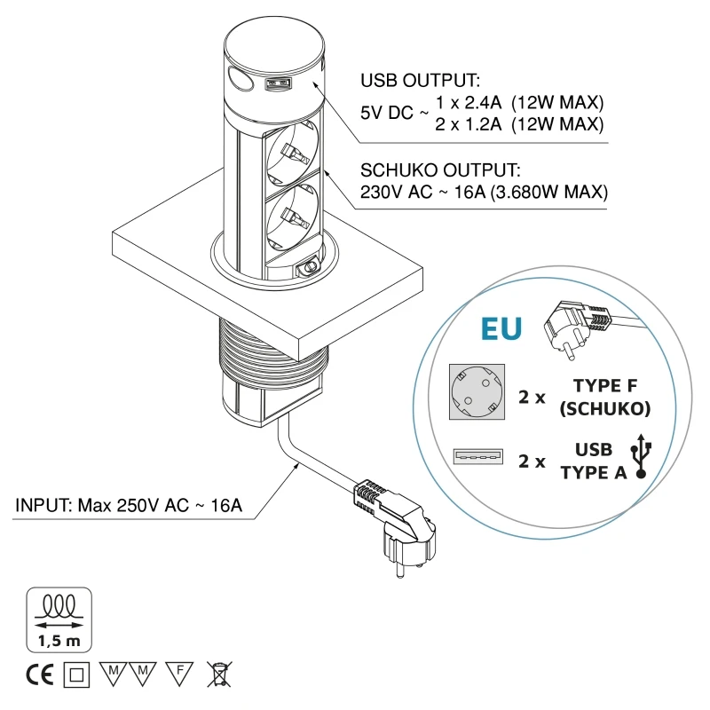 Emuca Torretta con 2 prese e con 2 usb, da incasso, a scomparsa, push, Acciaio e Plastica, inox