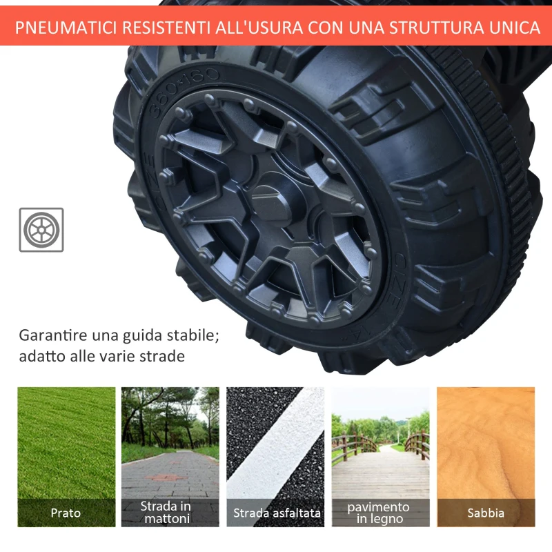 HOMCOM Quad per Bambini Elettrico Batteria 12V 2 Velocità con Luci e Presa USB Ruote Ammortizzate, Rosso, 103.5x69.5x70cm