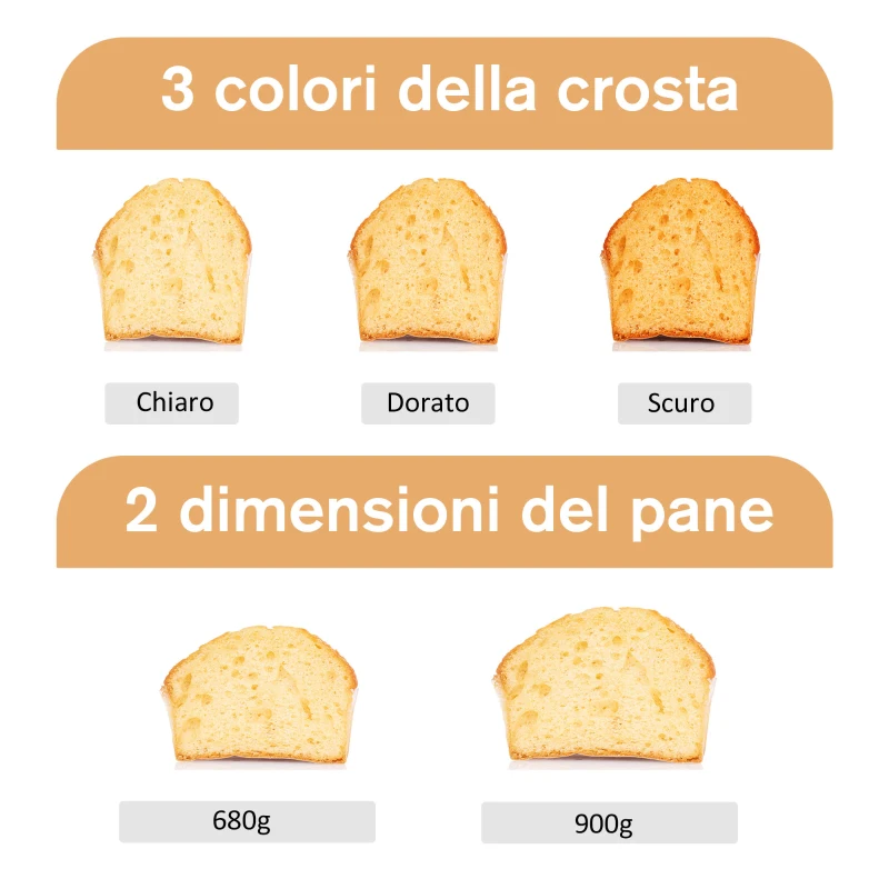 HOMCOM Macchina per il Pane 12 Programmi, Potenza 600W, Timer 13 Ore e 1 Ora Mantenimento del Calore, Antiaderente, Bianco, 40.7x28.2x29.9cm