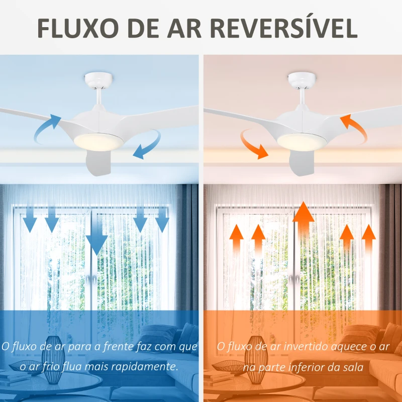 HOMCOM Ventoinha de Teto Diâmetro 132cm com Luz LED Controle Remoto 3 Lâminas Reversíveis 6 Velocidades e Temporizador Silencioso para Dormitório Sala de Estar Sala de Jantar Branco
