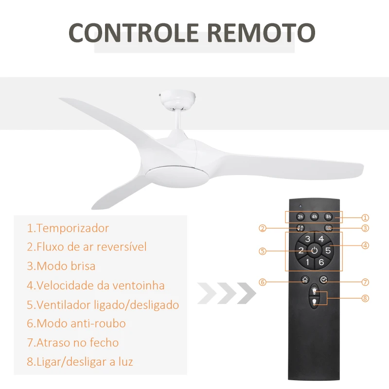 HOMCOM Ventoinha de Teto Diâmetro 132cm com Luz LED Controle Remoto 3 Lâminas Reversíveis 6 Velocidades e Temporizador Silencioso para Dormitório Sala de Estar Sala de Jantar Branco
