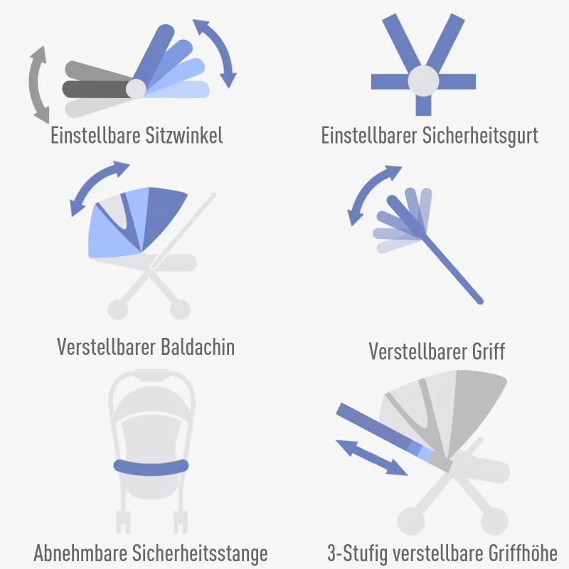 HOMCOM® Kinderwagen 3-in-1 Buggy Babyschale Babywanne Auto-Kindersitz Dunkelgrau