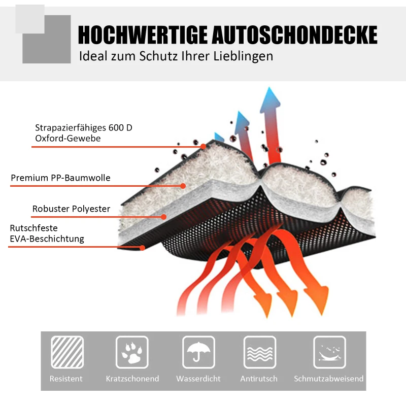 PawHut® Hundeschutzdecke Autodecke Seitenschutz