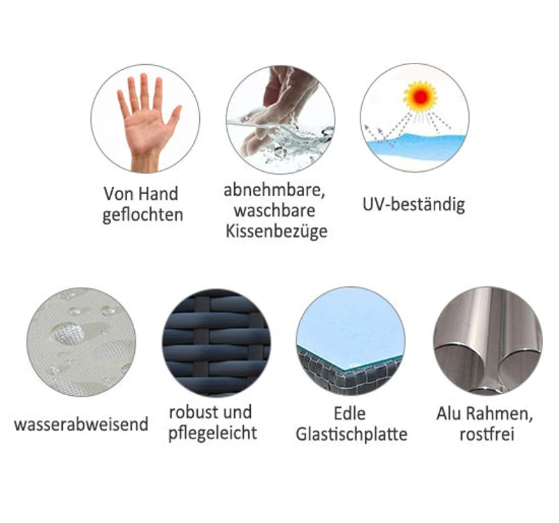 Outsunny® Polyrattan Gartenmöbel 21 tlg. Alu inkl. Kissen